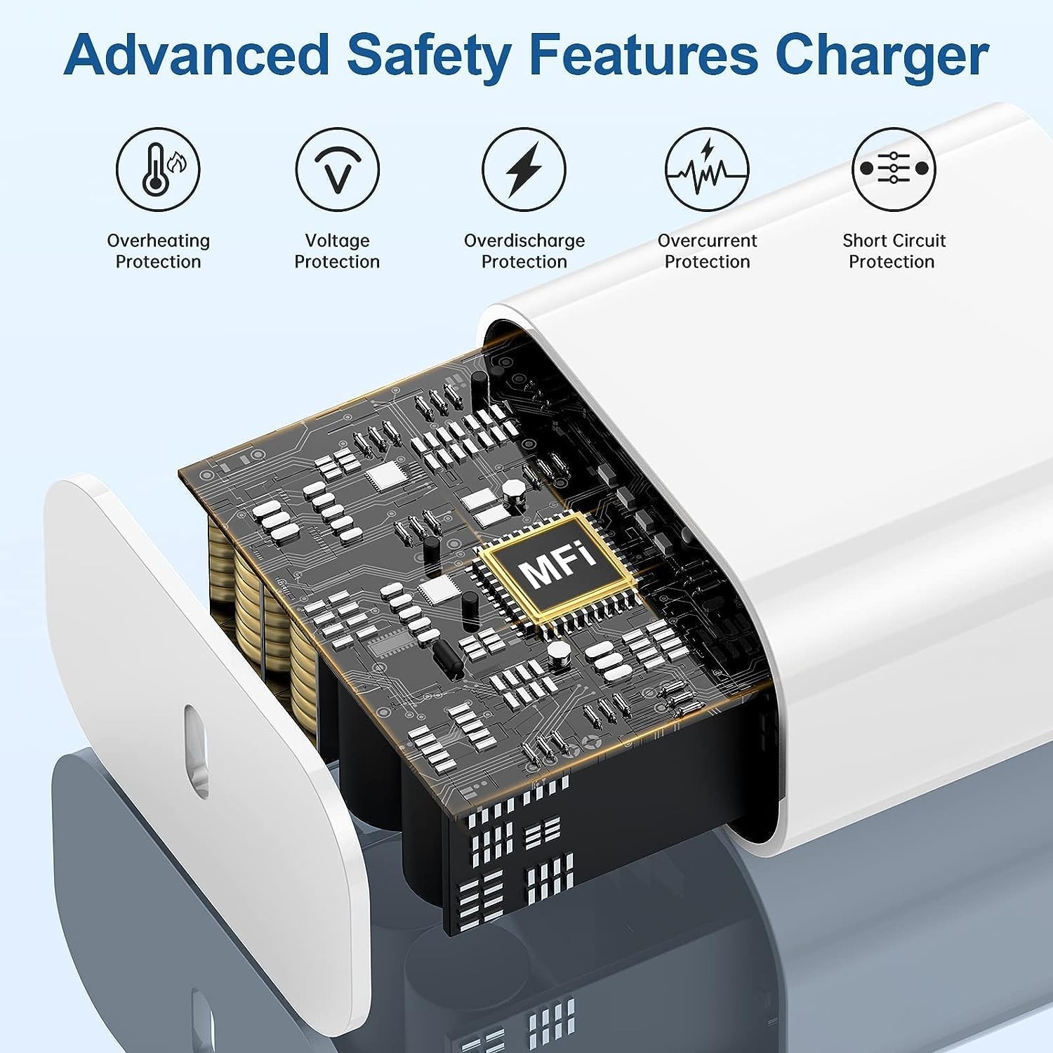 iPhone 17 16 15 Fast Charger and 10ft Type C to C Cable Cord Long, 20W USB C Plu