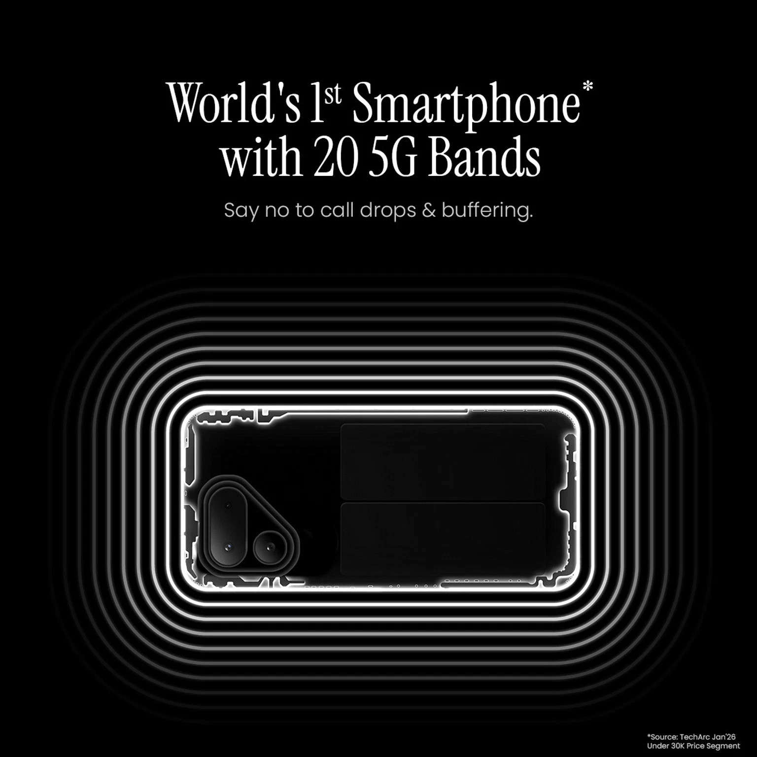 Tecno Pova Curve 2 5G (Titanium 8GB RAM, 256GB ) Dimensity 7100 Global Version.