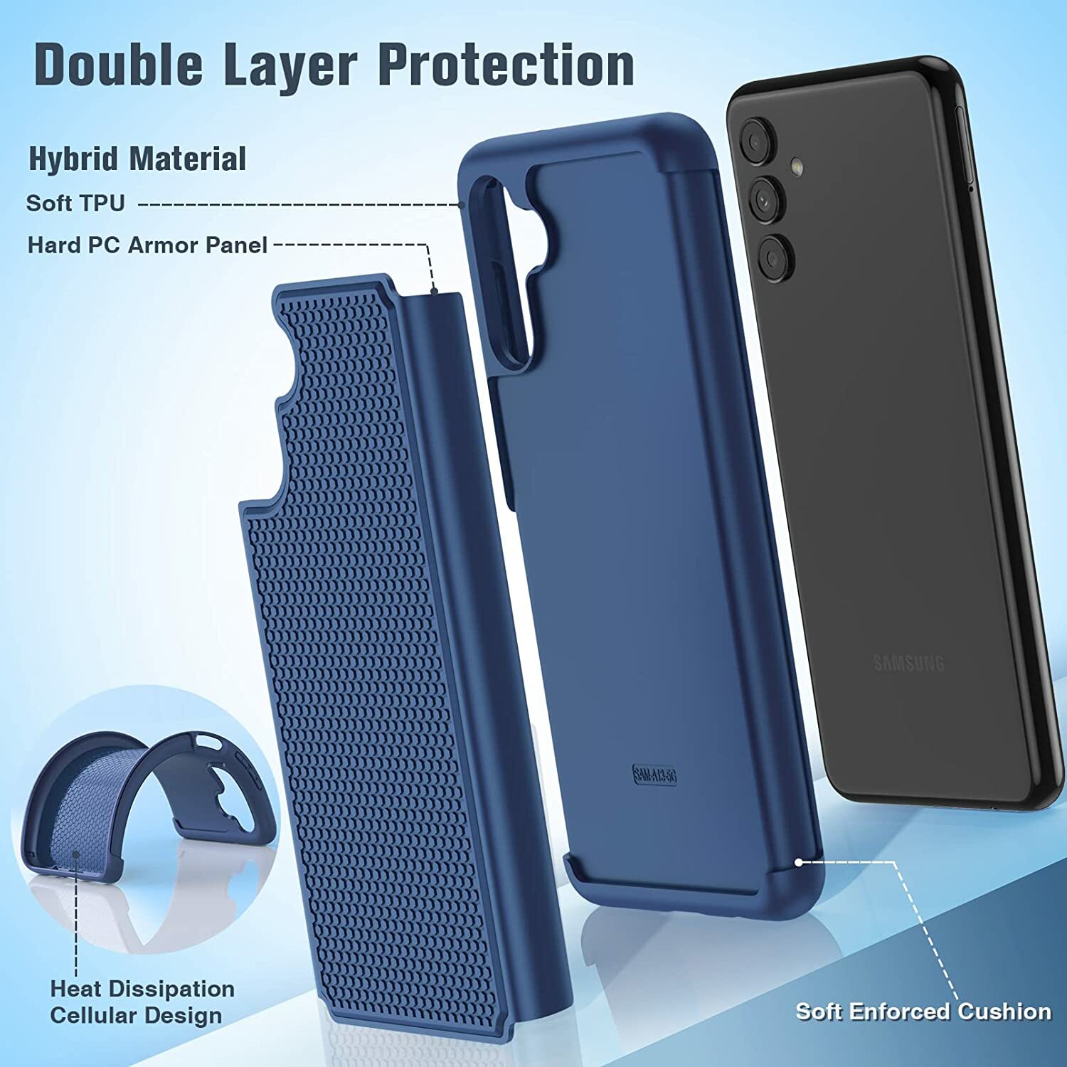 Samsung Galaxy A13 Case 6.5″ Dual Layer Protective Heavy Duty Phone Cover Blue