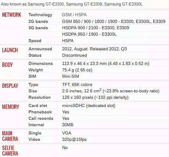 Cellphone Samsung E3309 2G GSM 850 900 1800 1900 3G HSDPA 900 2100 Phone