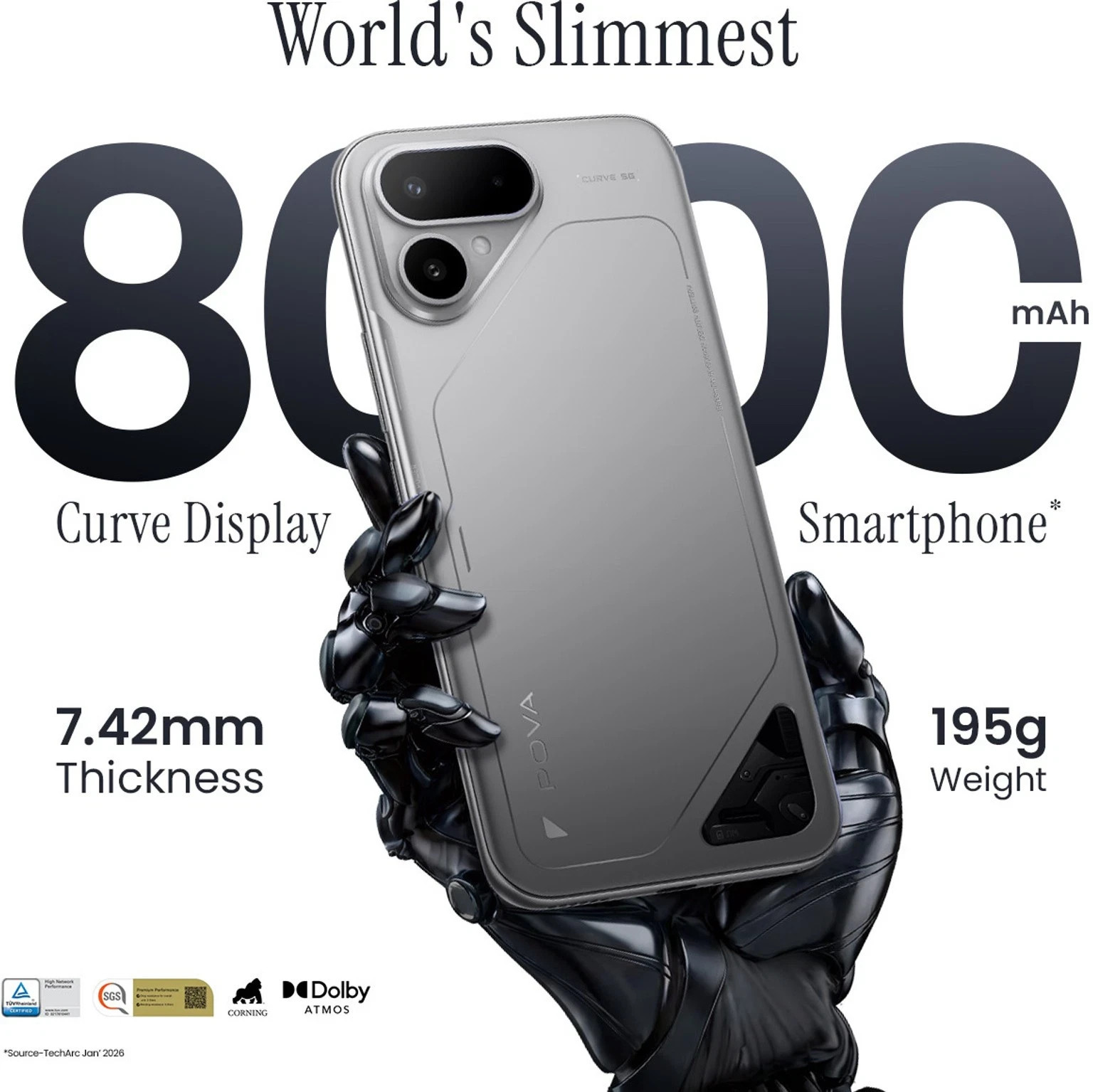 Tecno Pova Curve 2 5G (Titanium 8GB RAM, 256GB ) Dimensity 7100 Global Version.