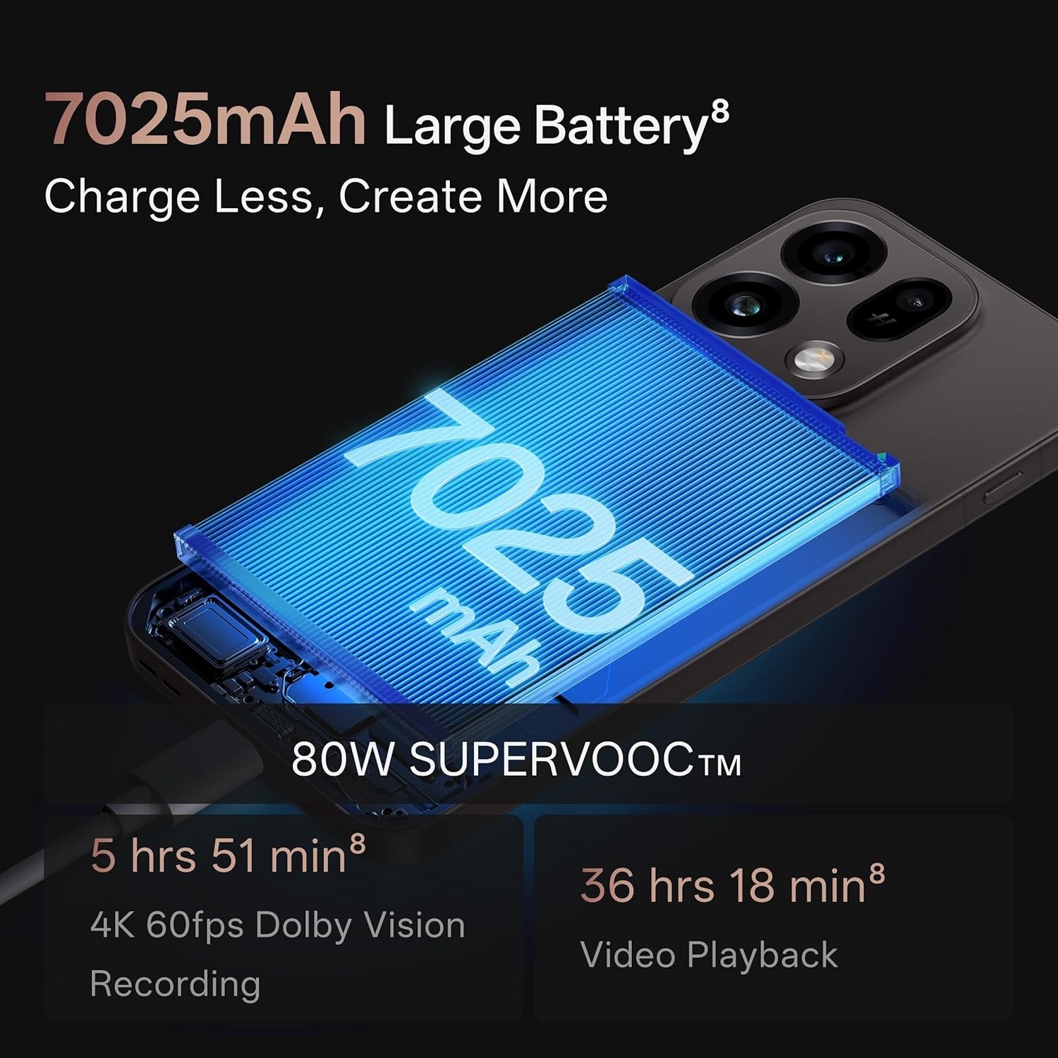 Oppo Find X9s| Hasselblad Camera + 50MP Portrait | 4K Dimensity 9500s | 7025mAh
