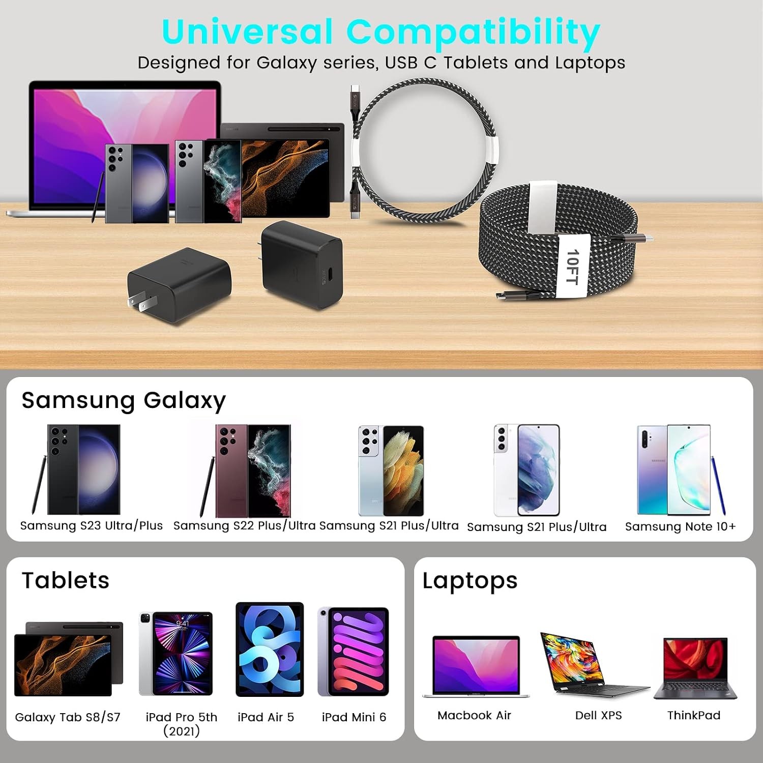 2-Pack 45W Super Fast USB-C Wall Charger for Samsung Galaxy S25/S23 10FT Cable