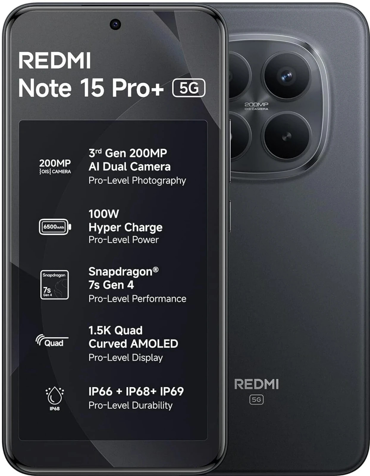 REDMI Note 15 Pro+ 5G (Blue 12GB+512GB) Esim Snapdragon 7s Gen 4 Global Version