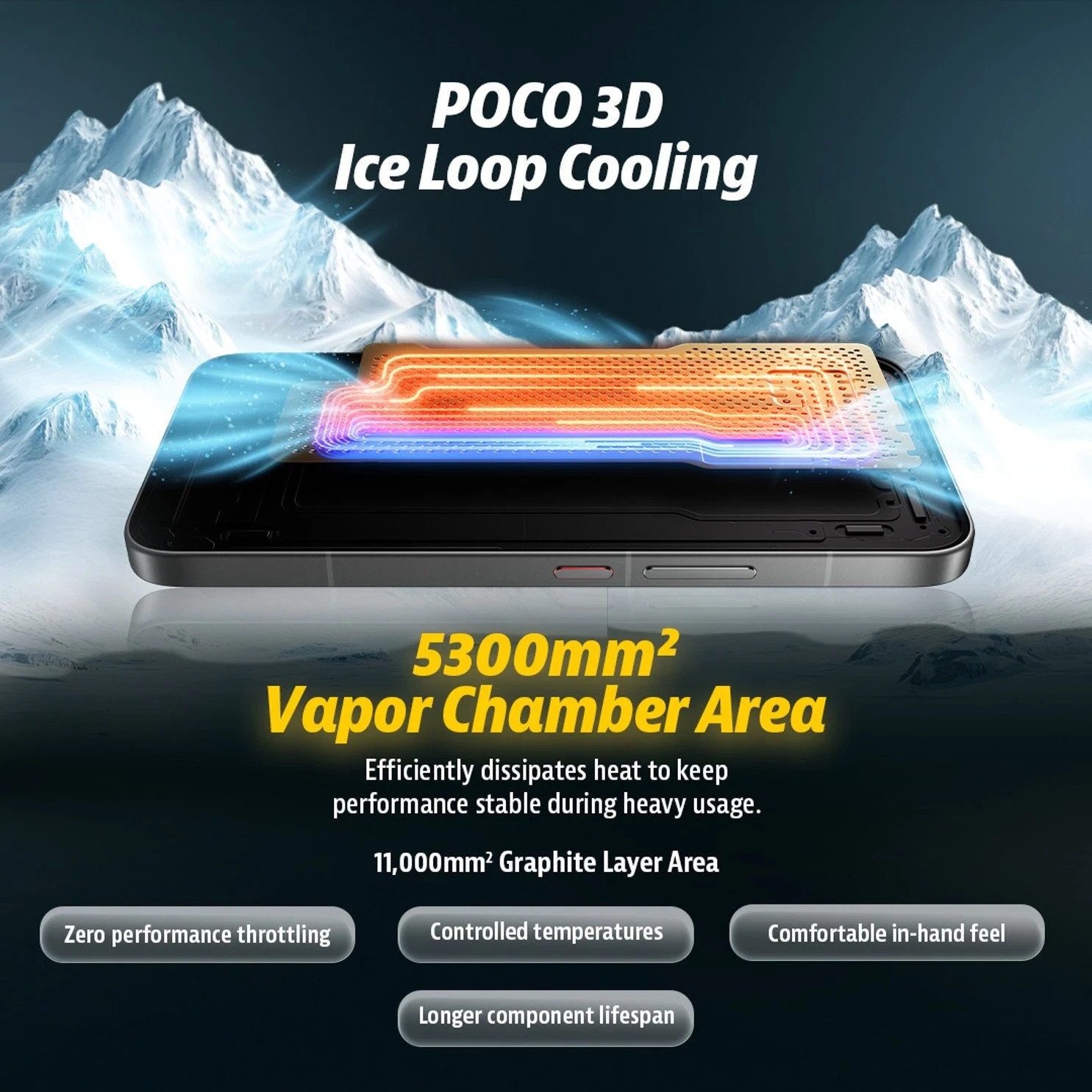 POCO X8 Pro 5G Dual SIM 256GB Storage MTK Dimensity 8500-ULTRA Gaming Phone