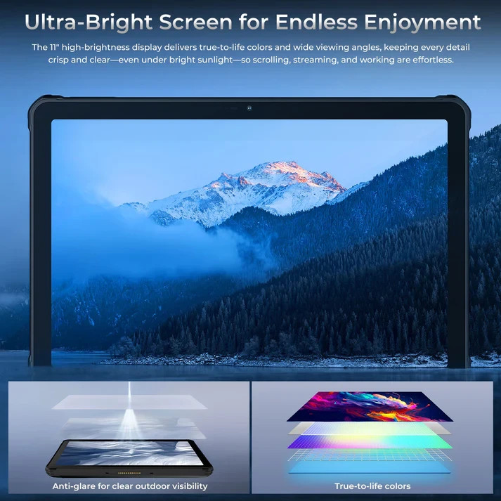 Oukitel RT10 Industry 5G 12/512GB 25000mah Tablet with Industrial I/O By FedEx