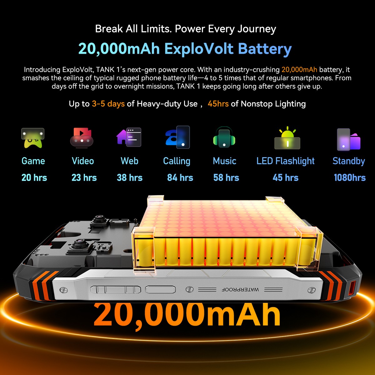 Blackview OSCAL TANK 1 5G Rugged Smartphone 48GB+512GB 6.78″ 20000mAh NFC 64MP