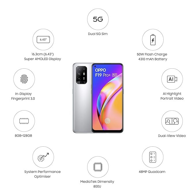 OPPO F19 Pro+ Black 8GB 128GB-Factory Unlocked-Global Version-No Tariff in USA