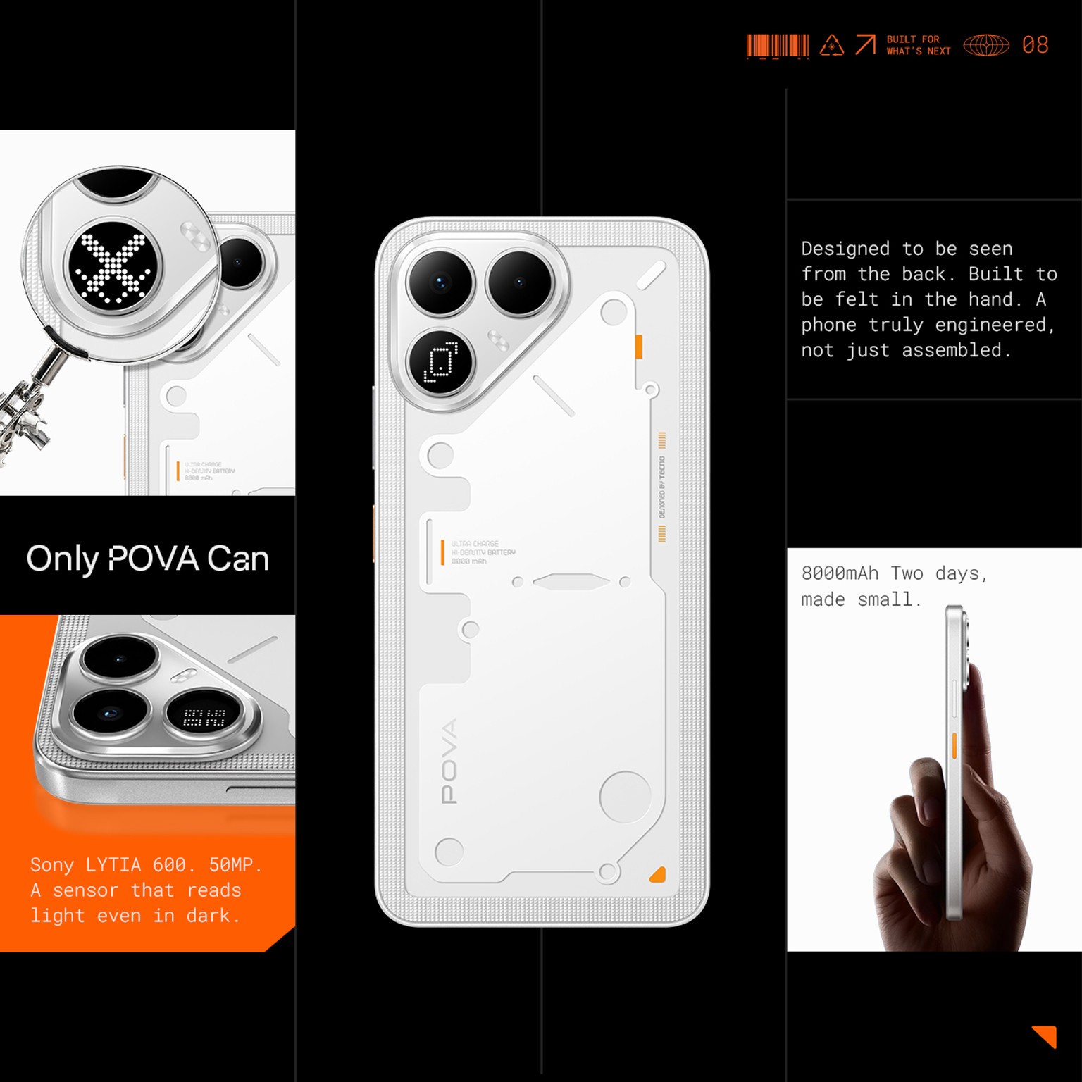 Tecno Pova 8 5G Factory Unlocked Dual SIM 6GB RAM 128GB Storage NFC 8000mAh