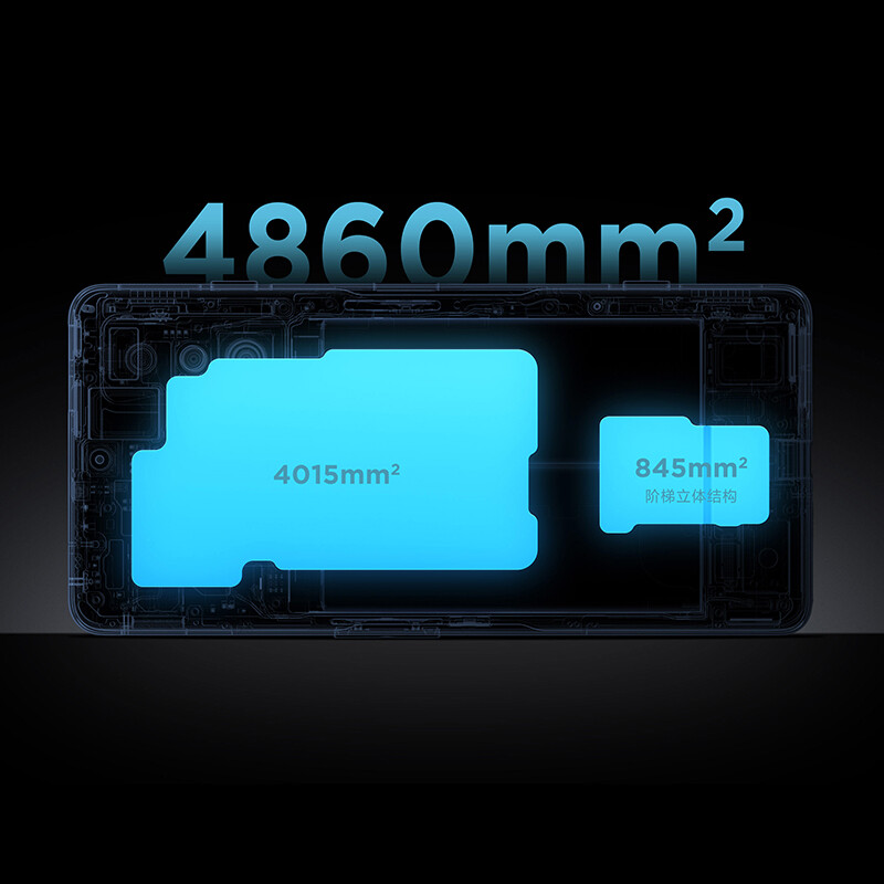 redmi k50 ESports version 5G Unlocked 6.67in 256GB 64MP Silver Balck