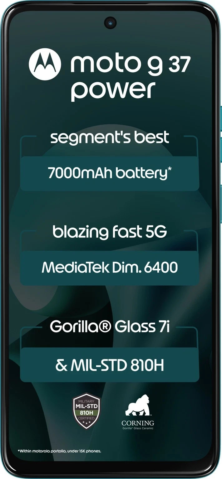 Motorola G37 Power 5G Unlocked Dual SIM Global Version 7000mAh Battery Global