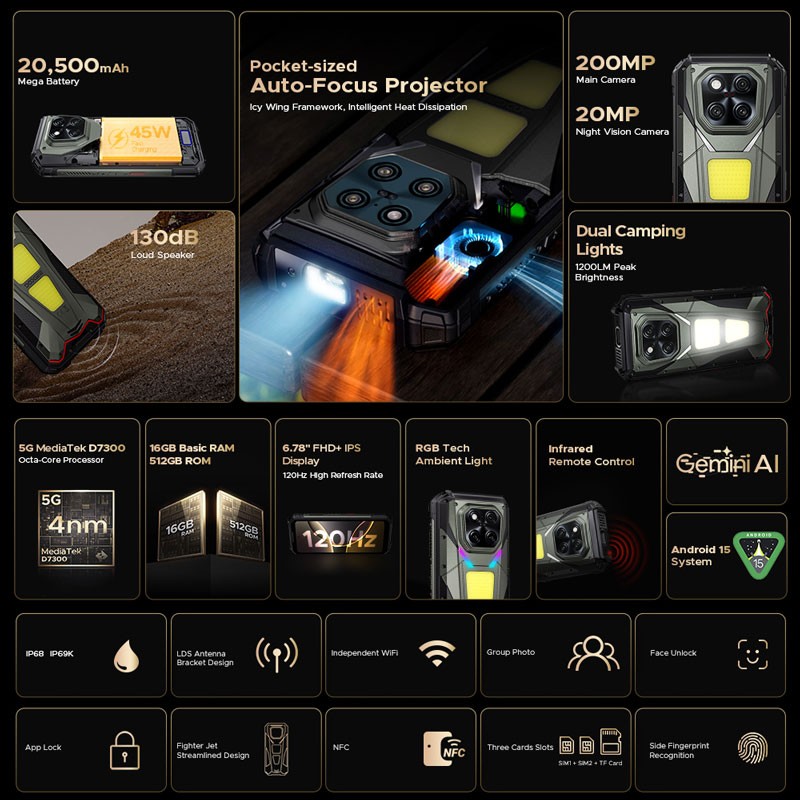 DOOGEE V MAX PLAY 5G 4G Projector Rugged Phone Android 15 NFC Mobile Waterproof