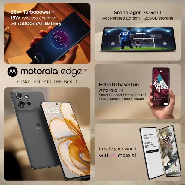 Motorola Edge 50 5G-256 GB STORAGE 8 GB RAM GLOBAL VERSION-Koala Grey-Android 14
