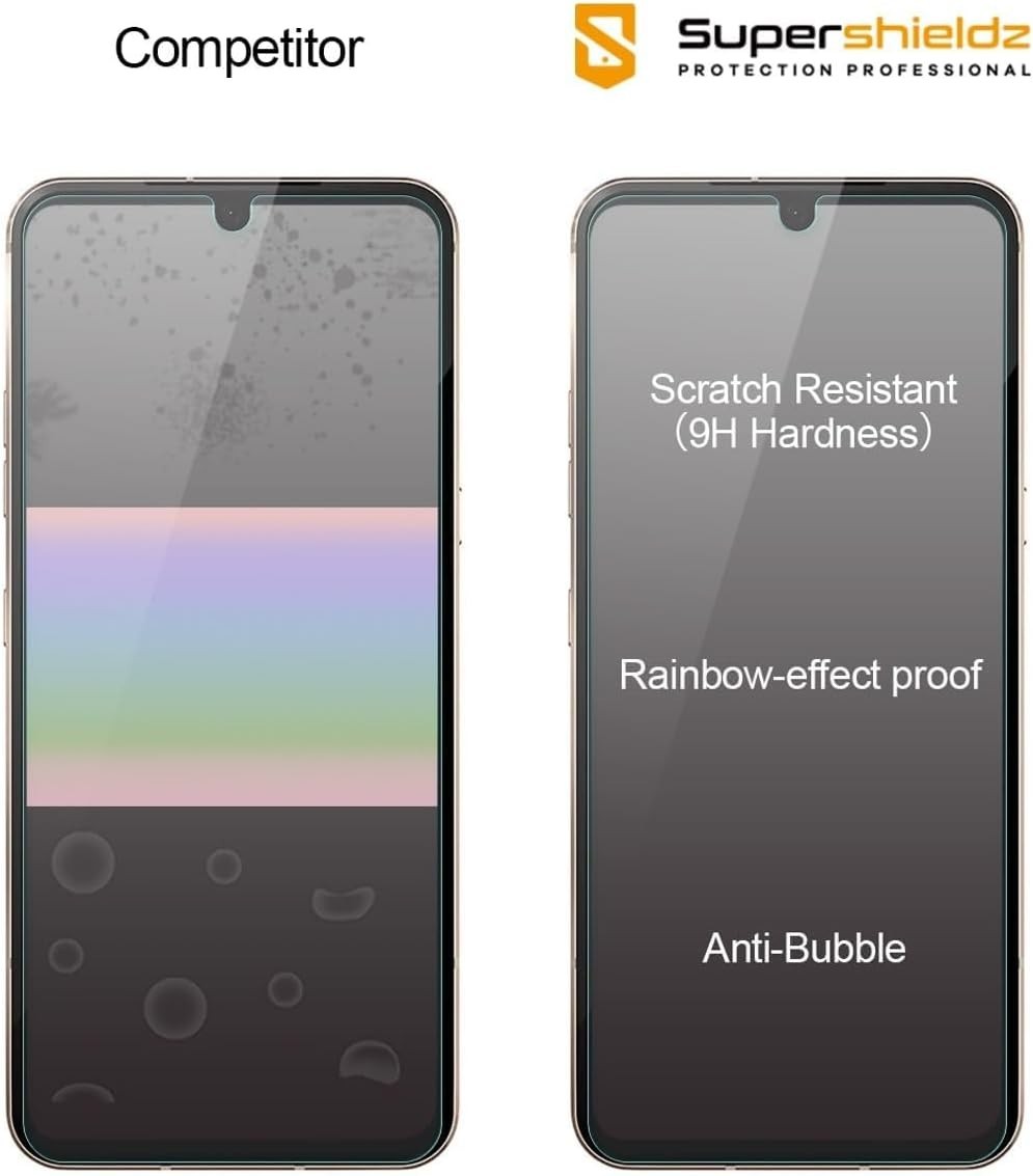 6in1 for Screen Protector LG V60 ThinQ 5G Screen and Camera Lens Protector 9H