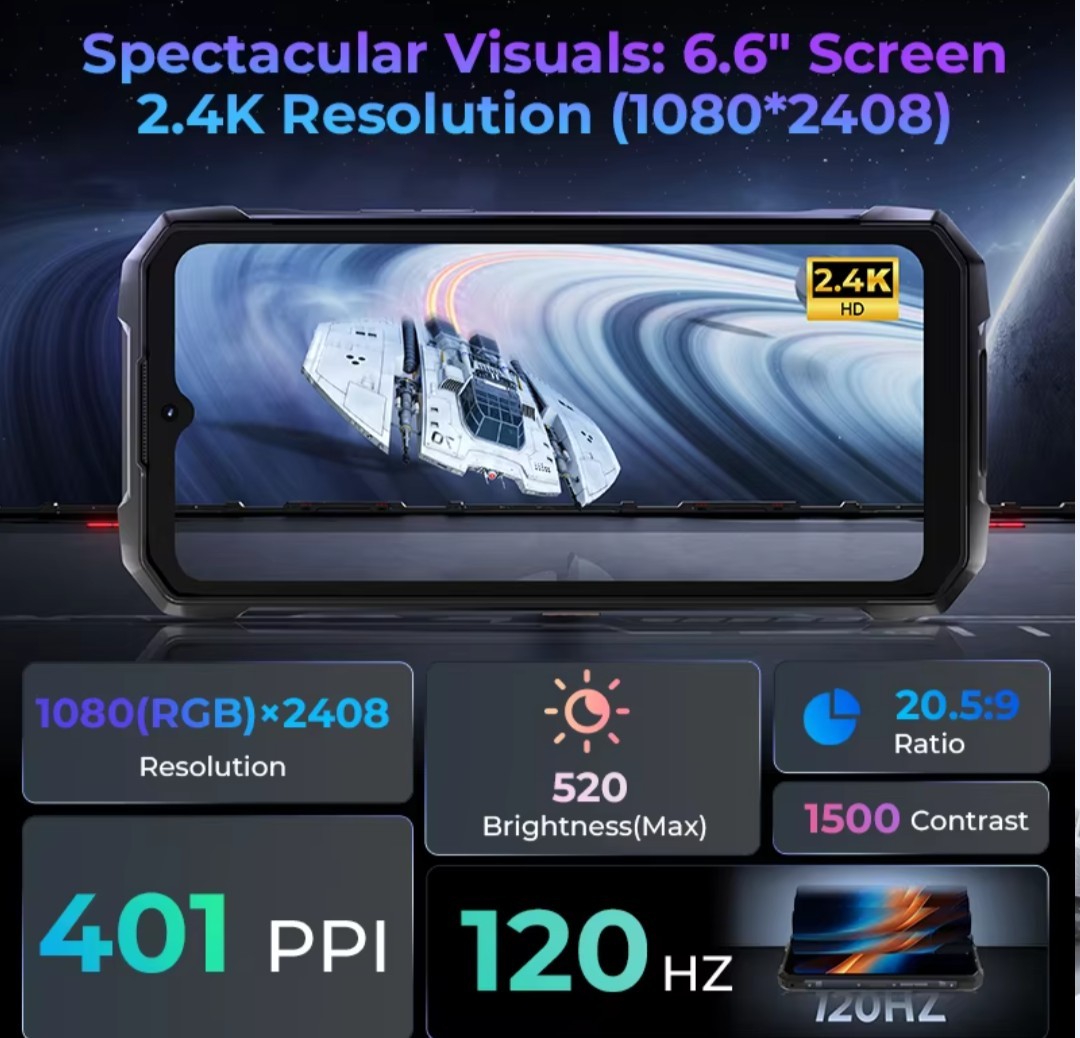HOTWAV Hyper 7 Pro 5G Rugged Phone 200MP Android 14 6.6” FHD+ 120Hz Smartphone