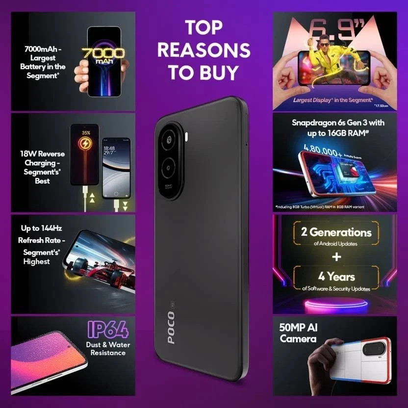 POCO M7 Plus 5G (BLACK 4GB RAM 128GB) Snapdragon 6s Gen 3 5G