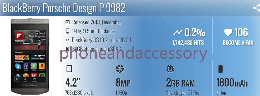 Brand new Blackberry Porsche Design P’9982 4.2″ 2GB+64GB 4G LTE GPS Smartphone