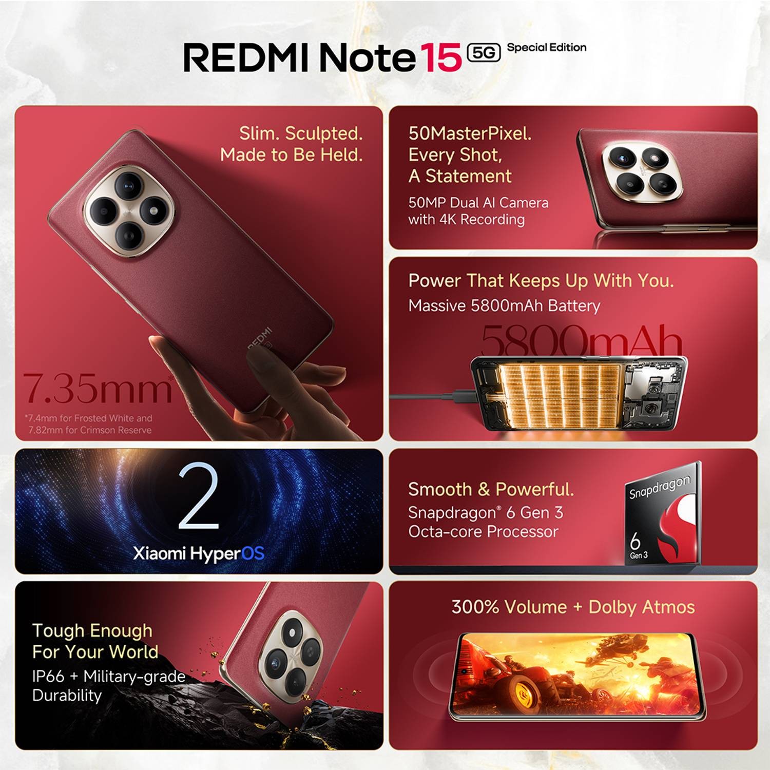 REDMI Note 15 SE 5G Crimson Reserve 128 GB Unlocked Global Version