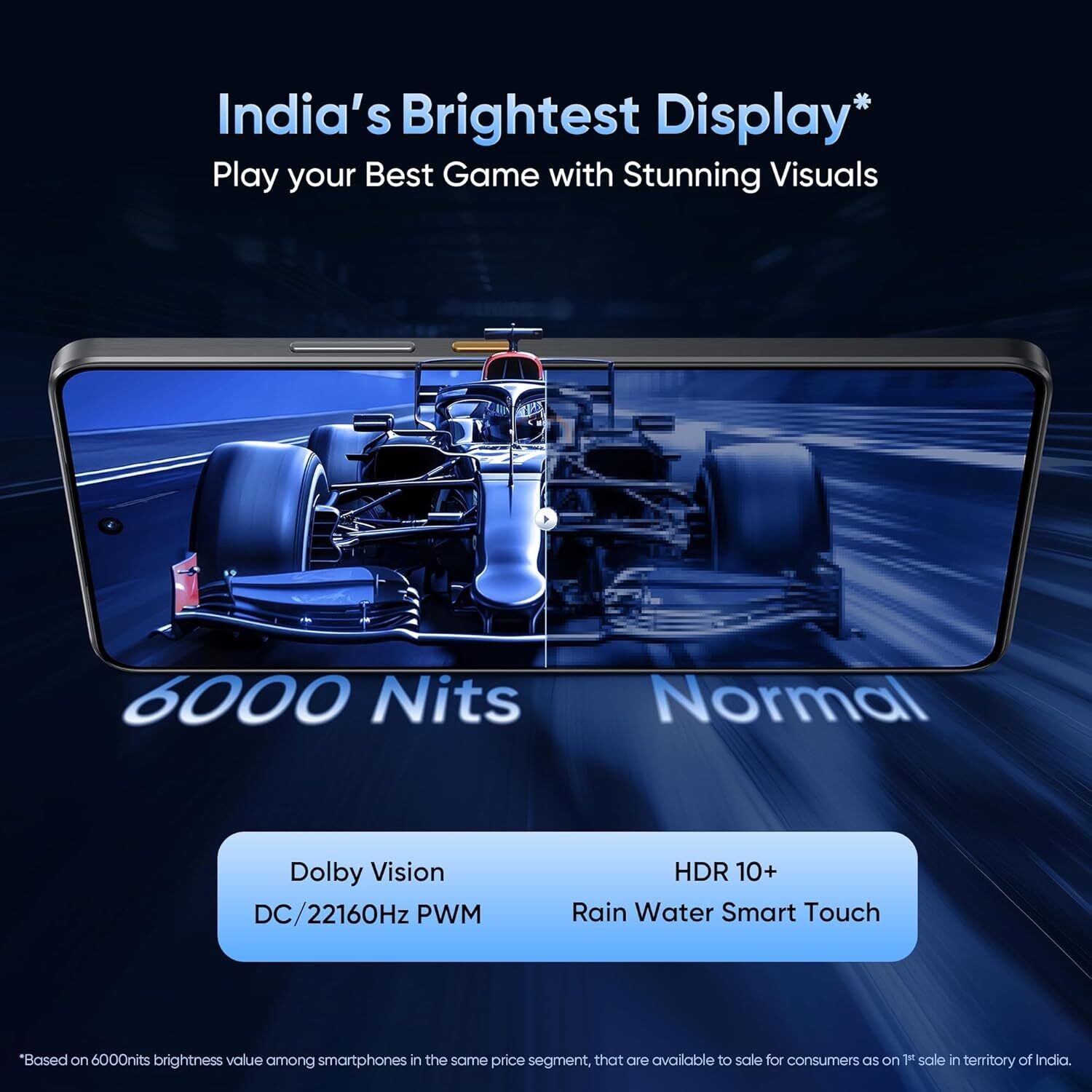 realme GT 7 ( Black,12GB+512GB) MediaTek Dimensity 9400e Chipset Global Version.