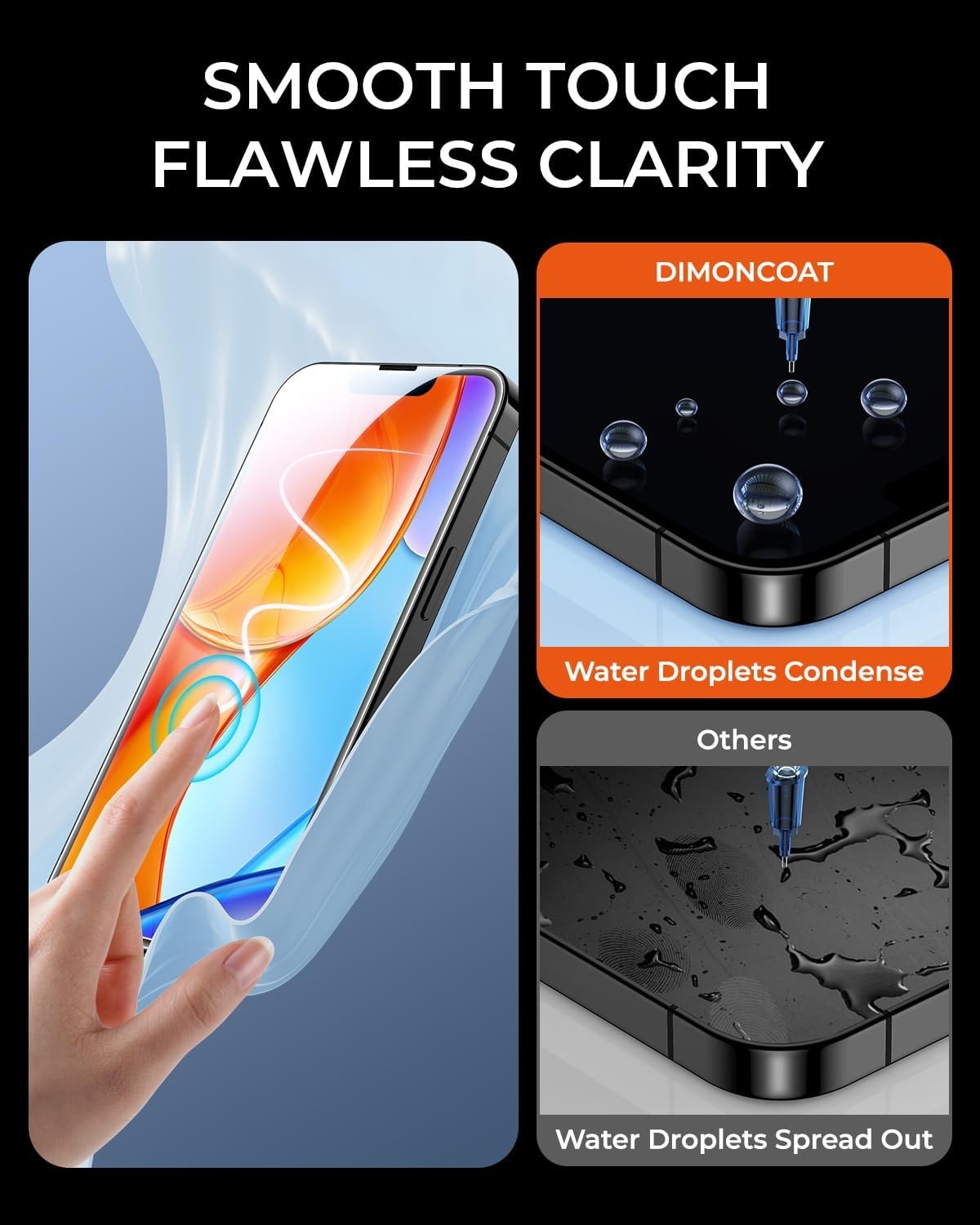 4PCS Privacy Screen Protector & Tempered Glass Film for iPhone 13 Pro Max/14 Plu