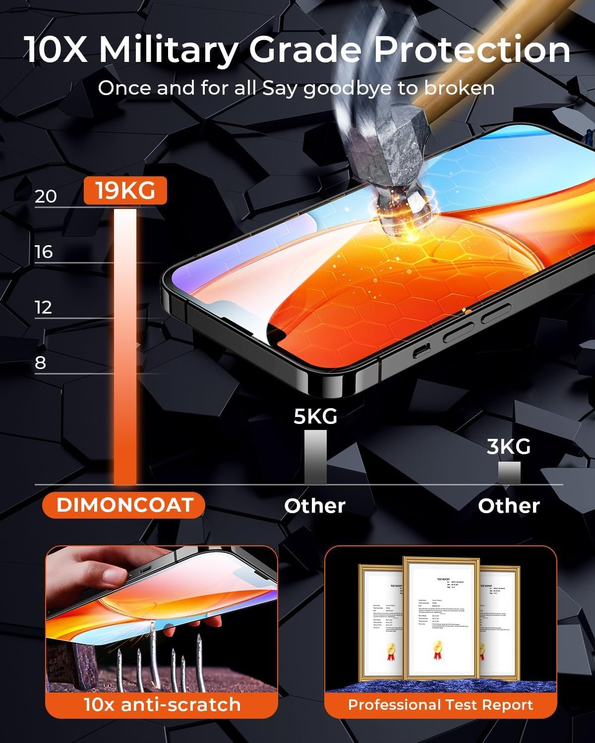 4PCS Privacy Screen Protector & Tempered Glass Film for iPhone 13 Pro Max/14 Plu