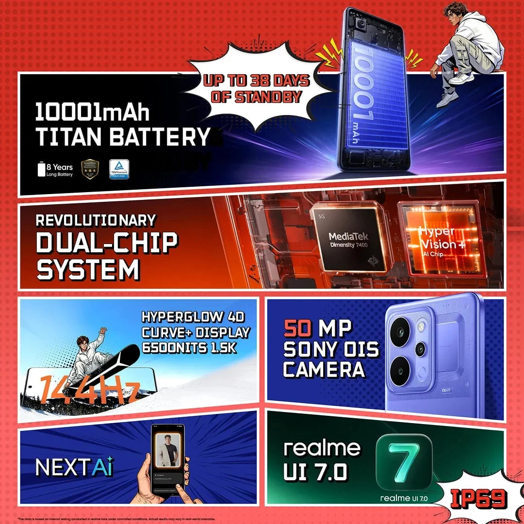 realme NARZO Power 5G (8GB+128GB Blue) Dimensity 7400 Ultra 5G Global Version.