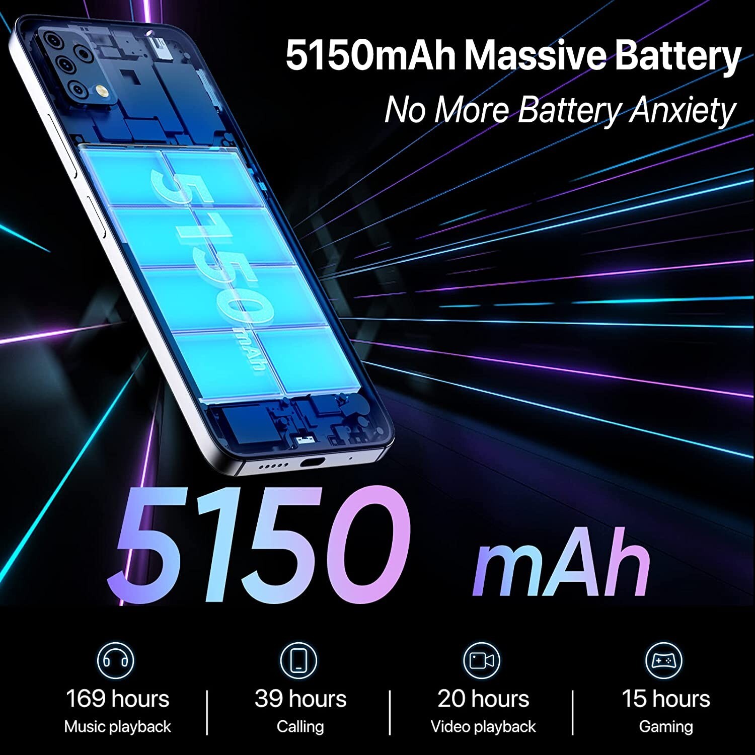 UMIDIGI A11S 6.53” Smartphone 16MP AI Triple Camera Android 11 Dual SIM 5150mAh