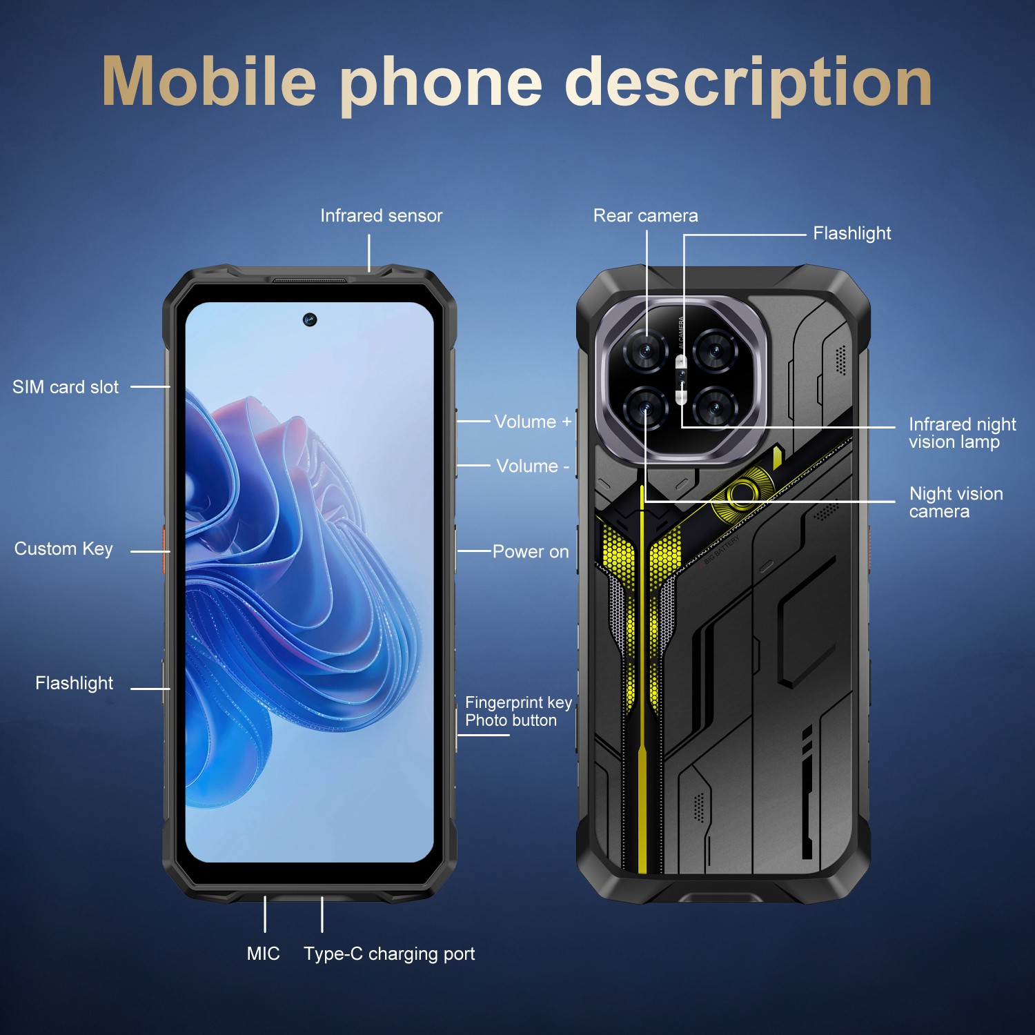 Rugged Smartphone R26 Ultra 256G 5G Unlocked Cell Phone Android15 10000mAh