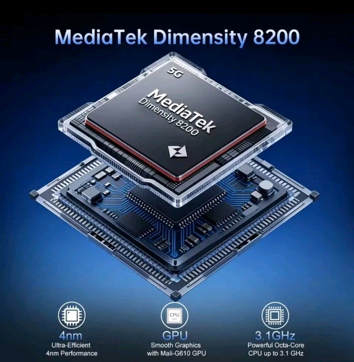 Unihertz Tank X 8849 5G Rugged Phone 200LM 1080P Projector 32GB+512GB Night VN