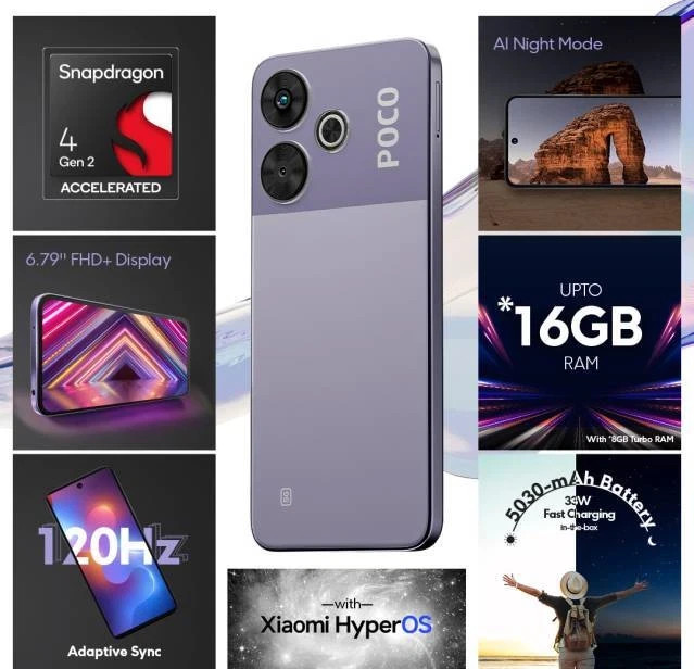 POCO M6 Plus 5G Factory Unlocked Dual SIM GLOBAL 6GB RAM 128GB STORAGE-Lavender
