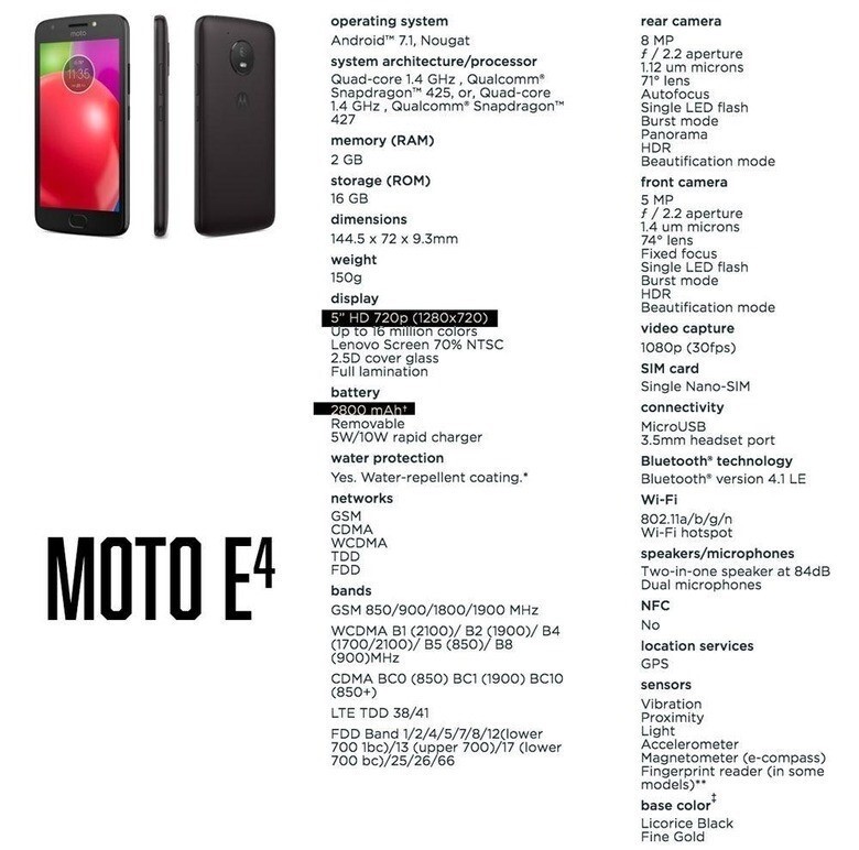 Motorola MOTO E4 (MOT1766FSB) 16GB 2GB RAM (Sprint) Smartphone – Black