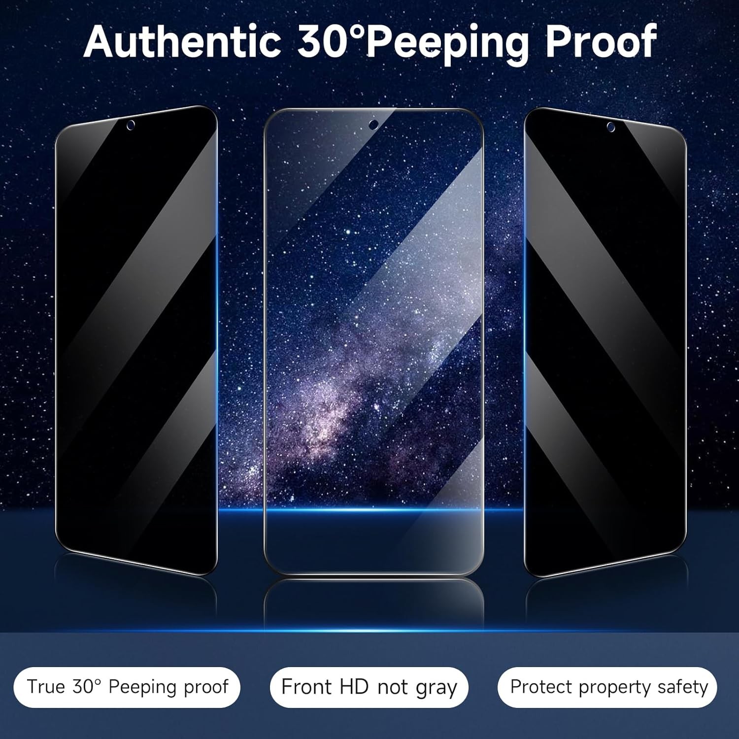 2PCS Screen Protector & Camera Lens for Samsung Galaxy A55/A35 5G Anti-Spy