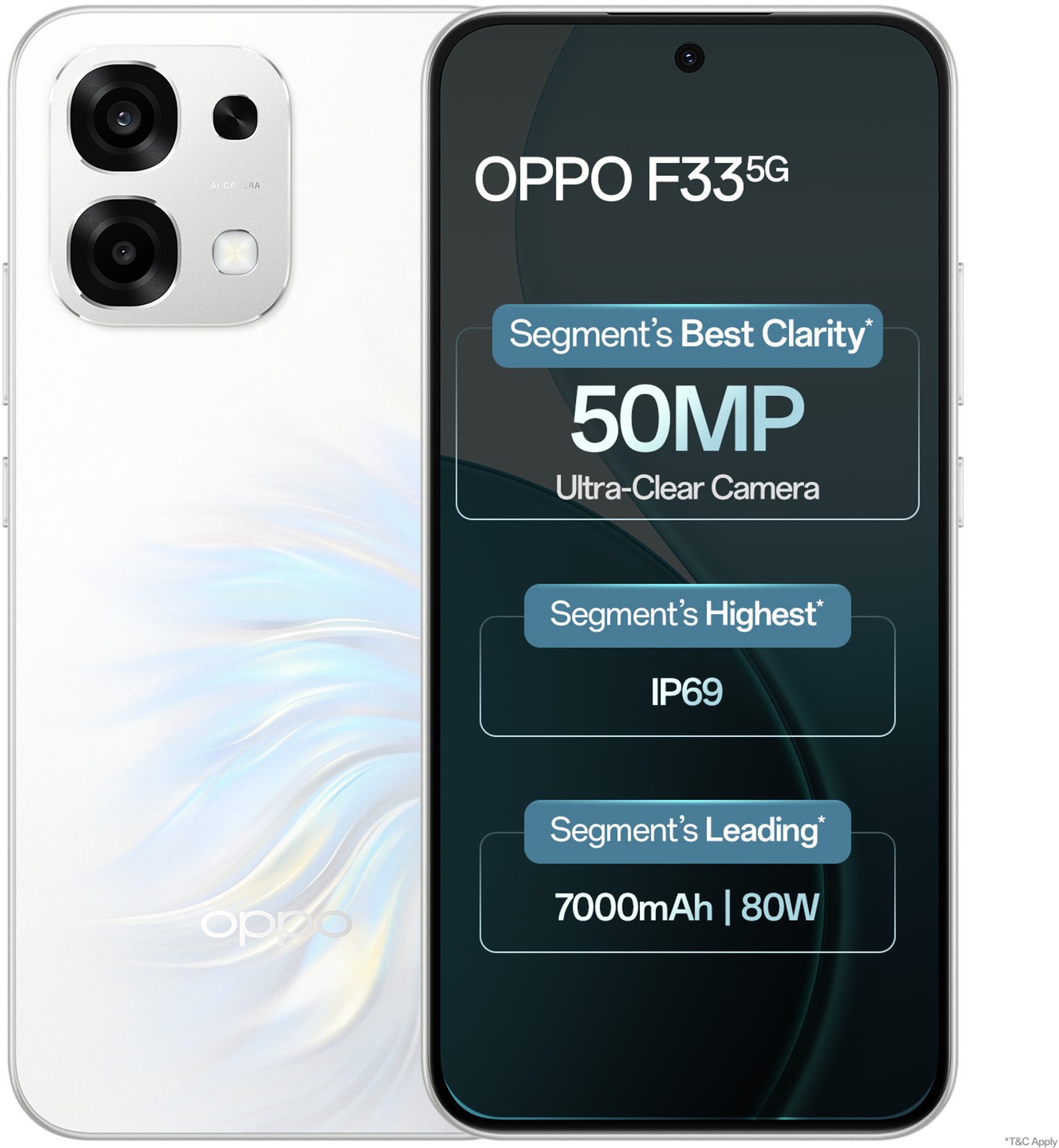 OPPO F33 5G 8GB 256GB White Unlocked Dual SIM Global Version 7000 mAh Battery