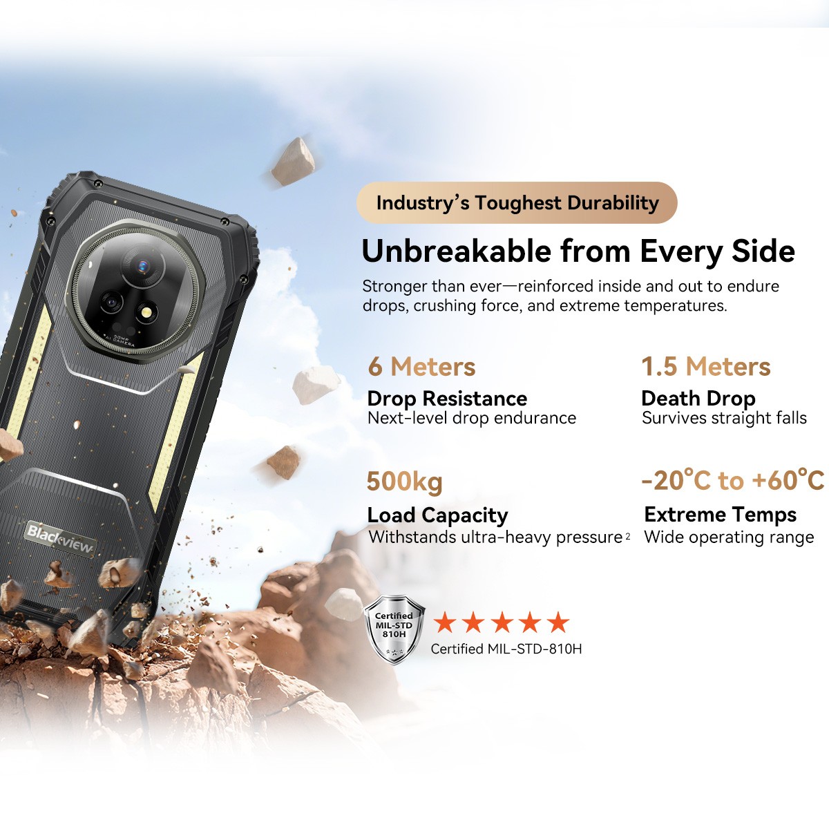 Blackview XPLORE 2 5G Rugged Smartphone 36GB+256GB Android 15 20000mAh NFC 50MP
