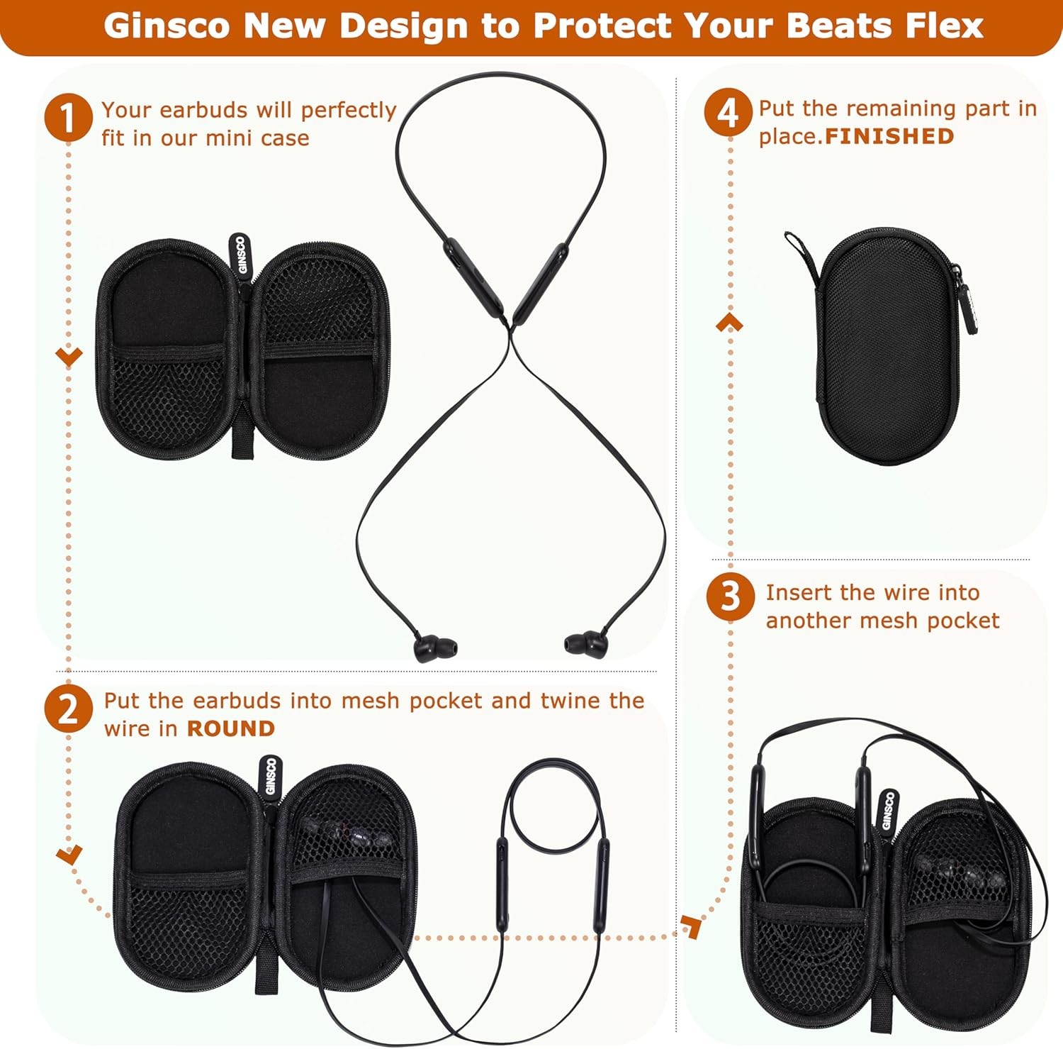 Mini-Portable Case for Apple EarPods Headphones Wired Ear Buds/Samsung Galaxy Ea