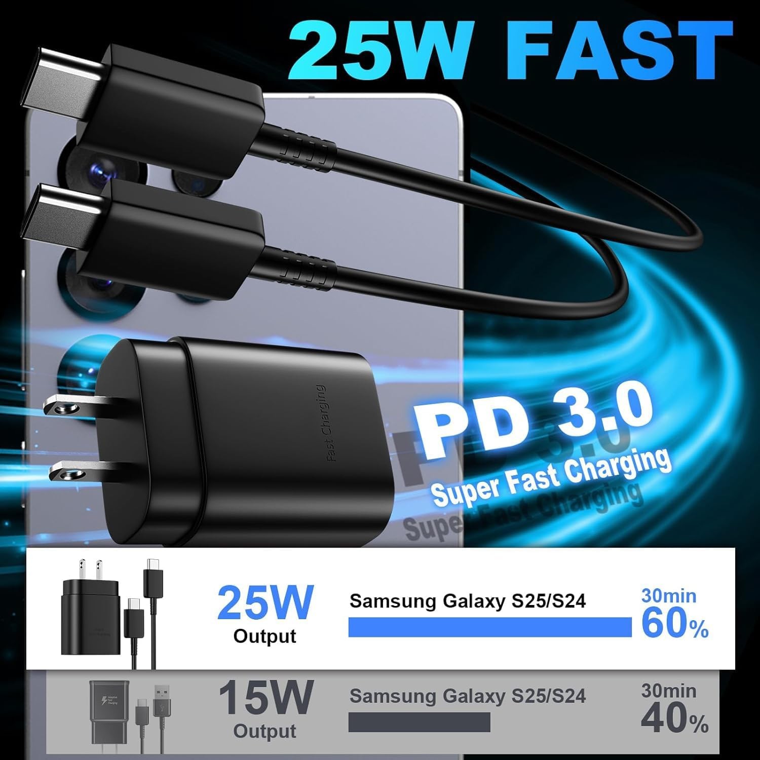 25W USB-C Power Adapter Charger Block for Samsung Galaxy S25/S24/S23/S22/S21 Ult