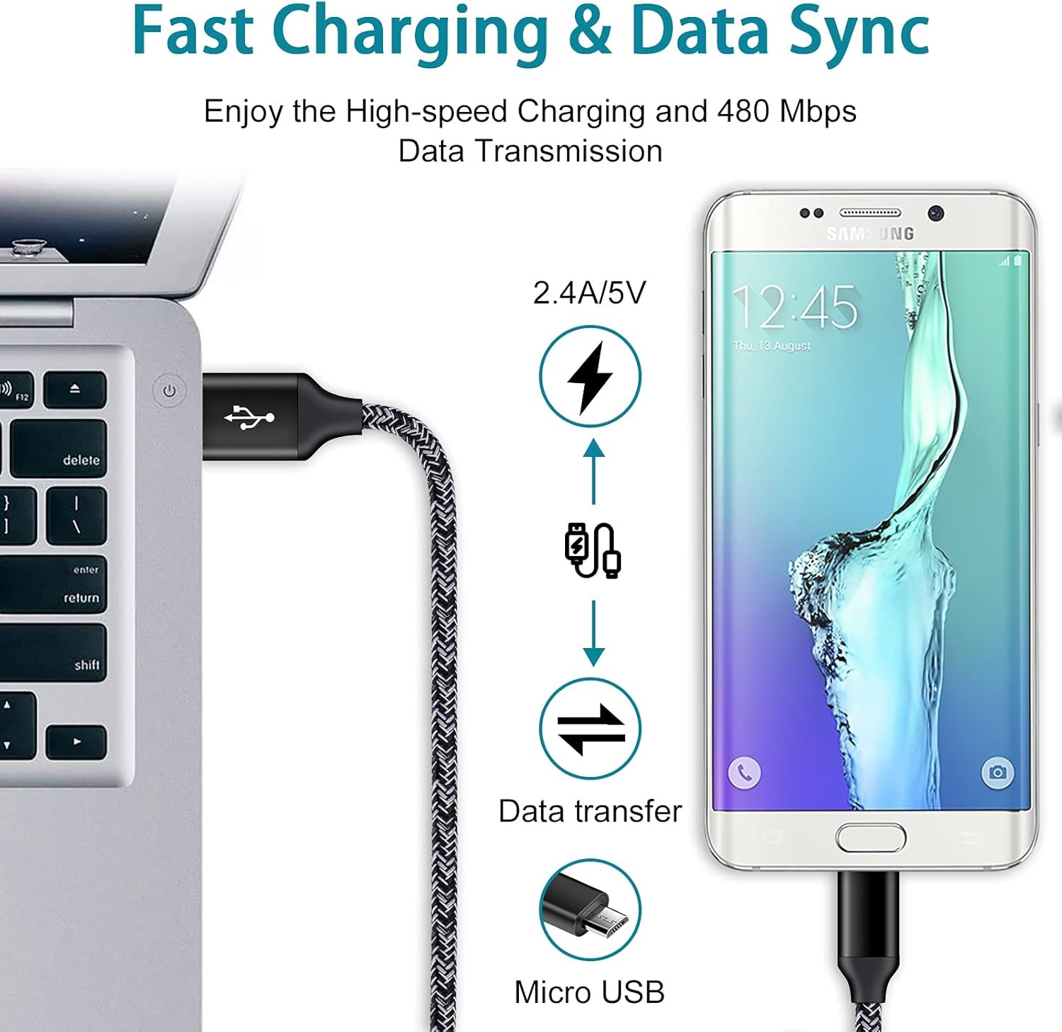 Adaptive Fast Charger Wall Charger for Samsung Galaxy S7 Edge, Moto G5, 3ft