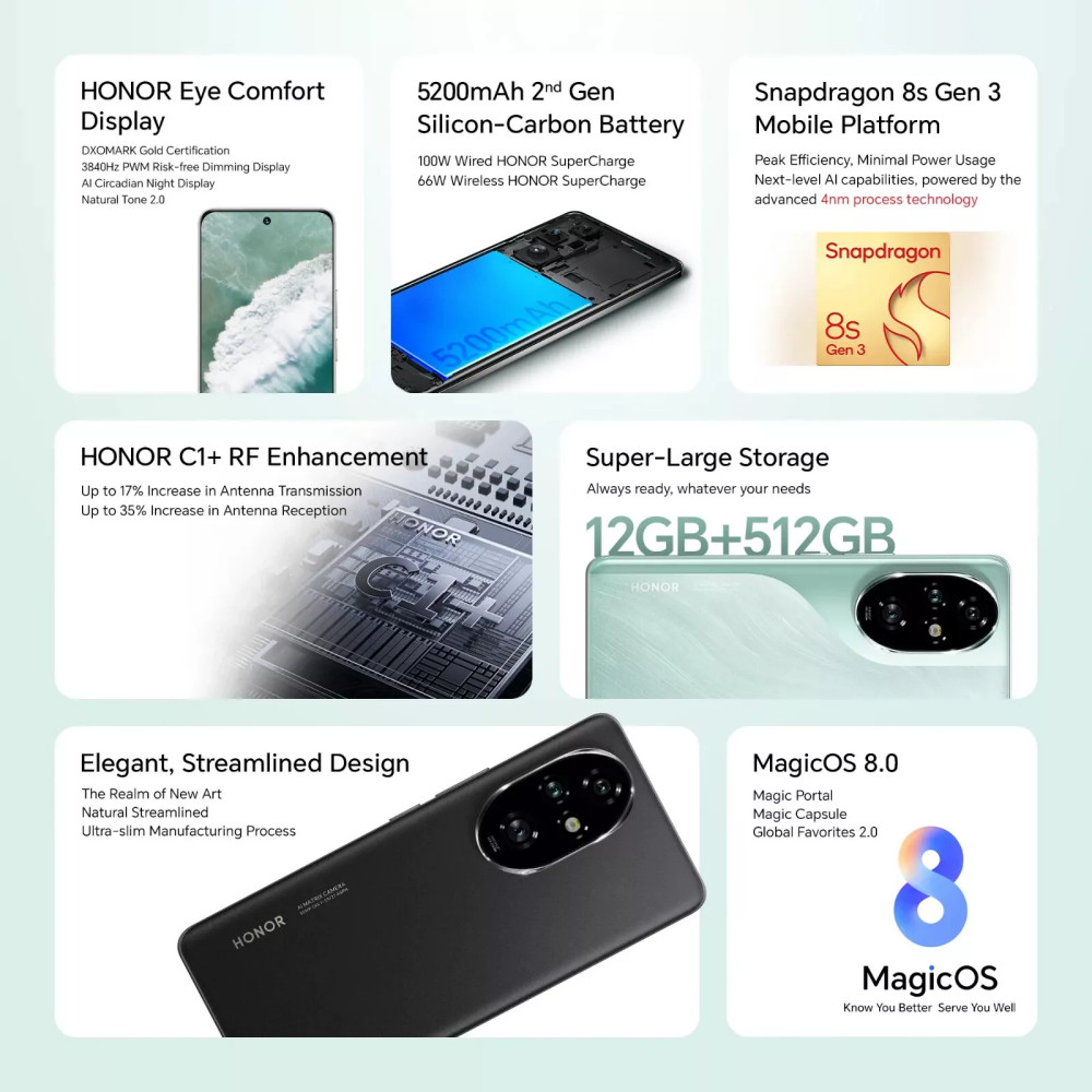 Honor 200 Pro 5G 256GB/512GB Dual SIM 6.78″ 50MP Unlocked Android Mobile Phone