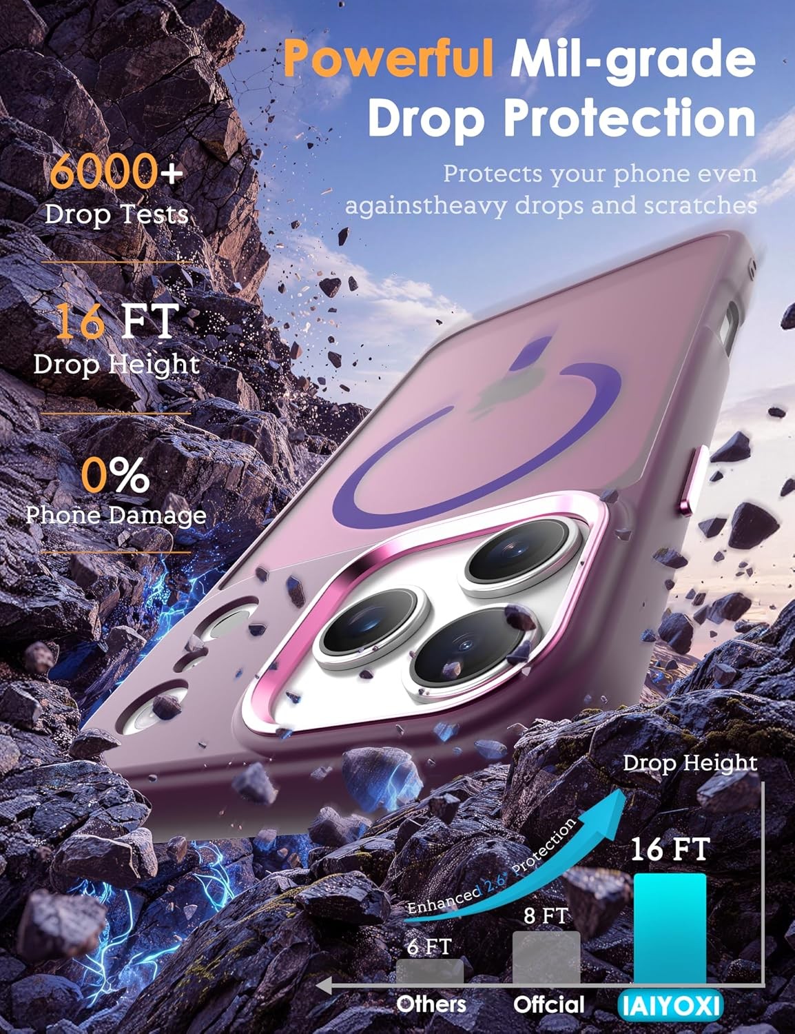Magnetic Case for iPhone 13 Pro Max – Translucent Matte Slim Thin Shockproof Cov
