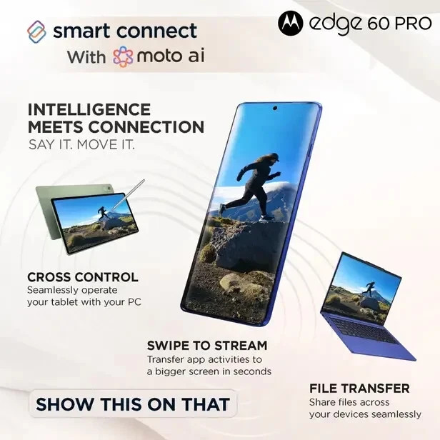 MOTOROLA Moto Edge 60 Pro 5G-Factory Unlocked Dual SIM-8GB 256GB-Dazzling Blue