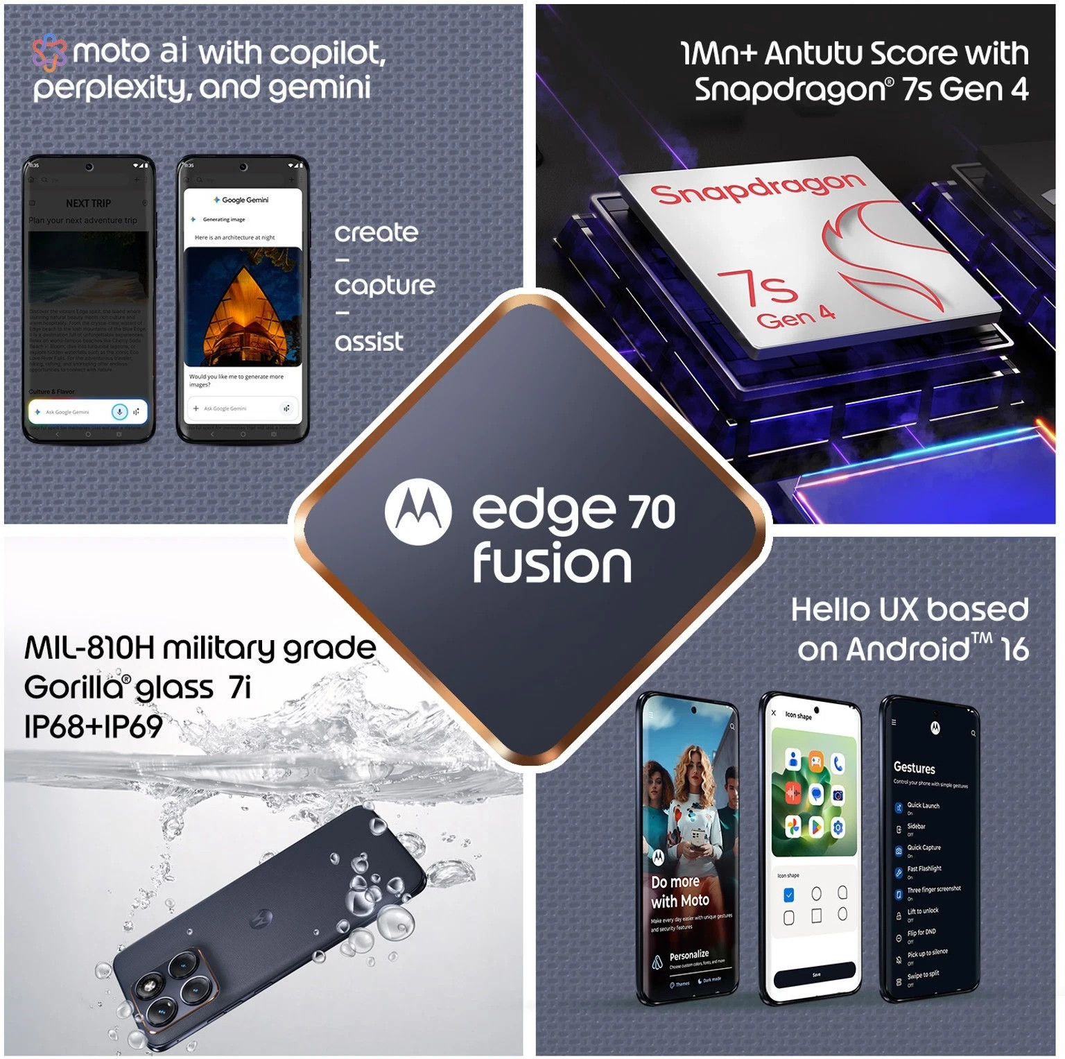 Motorola Edge 70 Fusion Factory Unlocked Dual SIM 8 GB RAM 128 GB Storage-Global