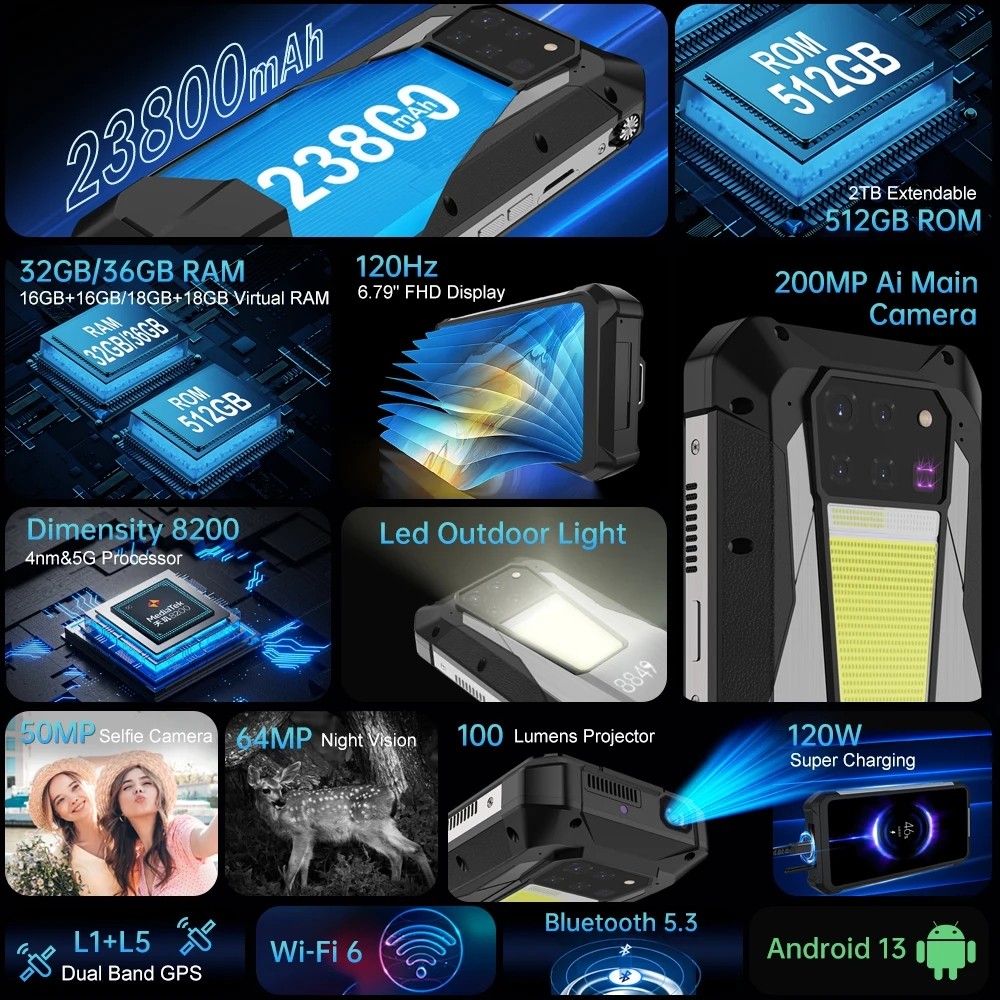 Global version 8849 Tank 3 Pro 5G Smartphone 100 Lumens Projector 23800mAh 200MP